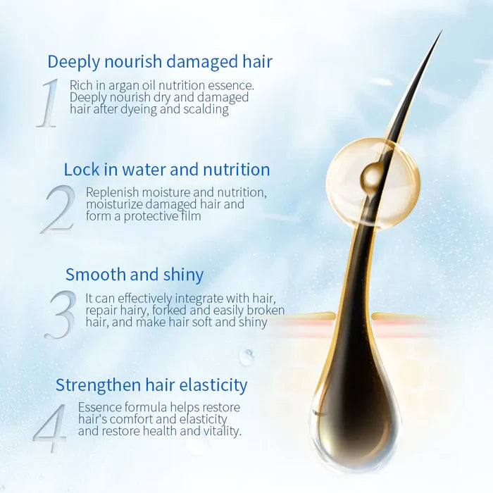 Keratin Make Hair Stronger Improve Dryness Repair Damage Hair Care Keratin Hair Mask Treatment 1000ml.