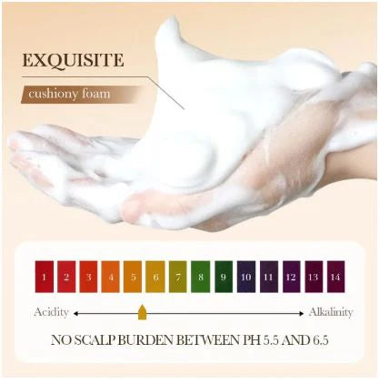 Bioaqua Pack Of 20pcs Rice Raw Pulp , Added Rice Extract Shampoo 10g Sachet For Girls and For Women BQY96520